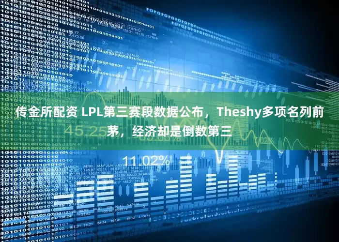 传金所配资 LPL第三赛段数据公布，Theshy多项名列前茅，经济却是倒数第三