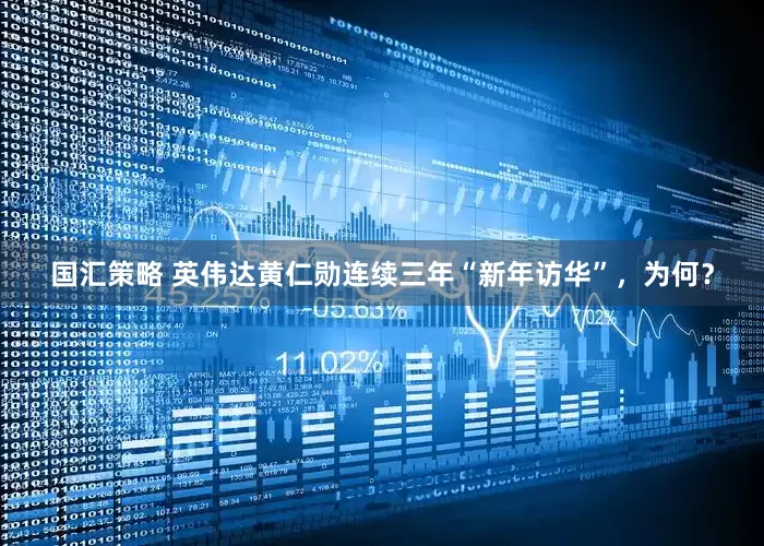 国汇策略 英伟达黄仁勋连续三年“新年访华”，为何？
